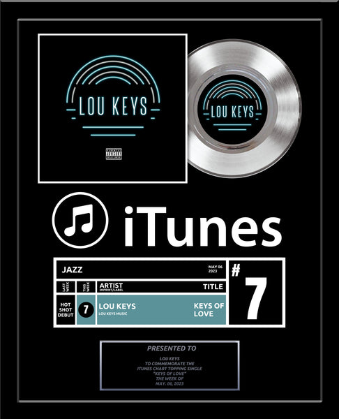 BILLBOARD Record Award - Platinum 7" Record Album Award - 18" x 22" Framed Artist & Band - iTunes, Spotify Recognition