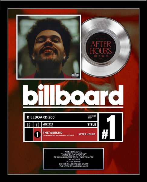 BILLBOARD Record Award - Platinum 7" Record Album Award - 18" x 22" Framed Artist & Band - iTunes, Spotify Recognition